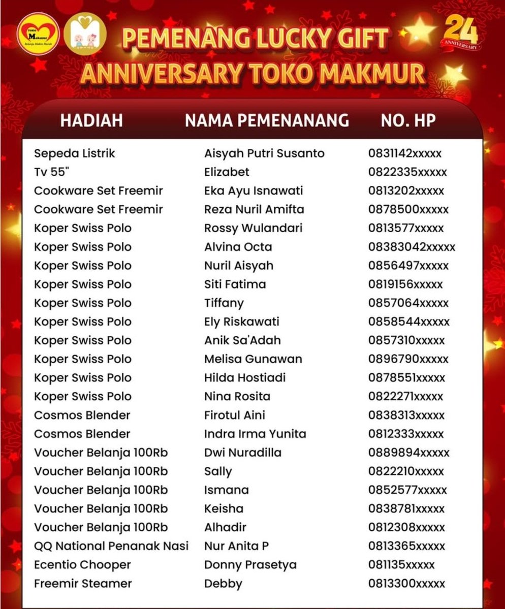 In this economy, ipar gw dpt undian tv 55" dari toko klontong langganannya 🤣🤣🤣