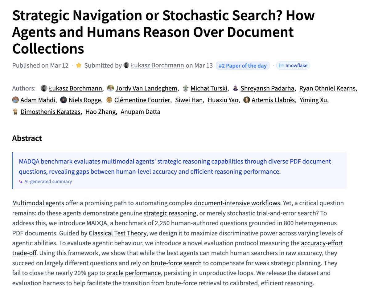 MADQA abstract screenshot