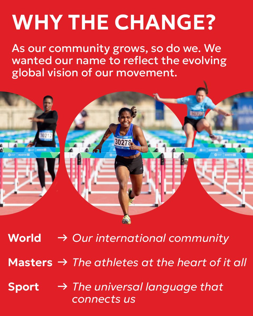 World Masters Sport tweet media