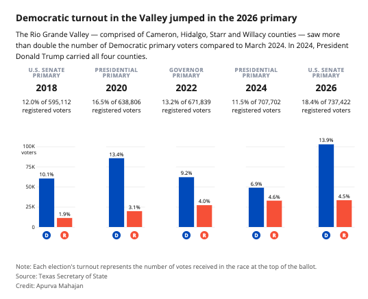 Rebekah Allen tweet media