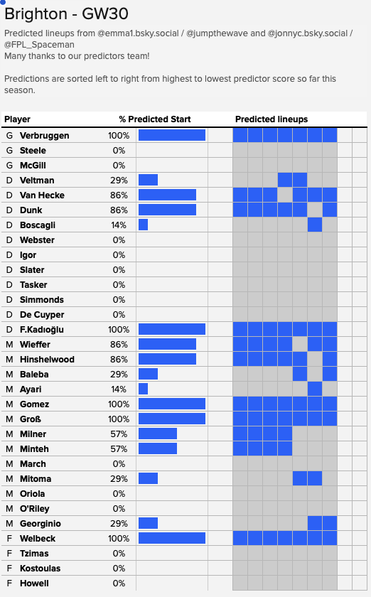 Emma 🇪🇺🇺🇦 tweet media