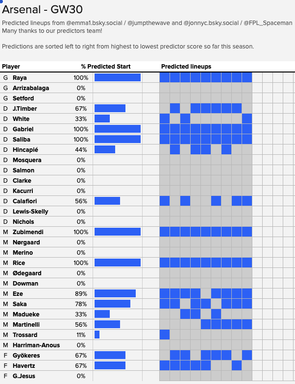 Emma 🇪🇺🇺🇦 tweet media