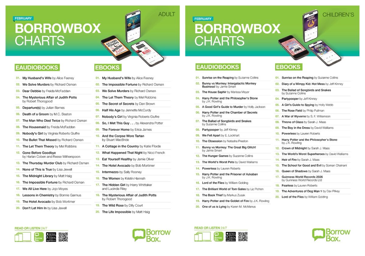 Harrow Libraries tweet media