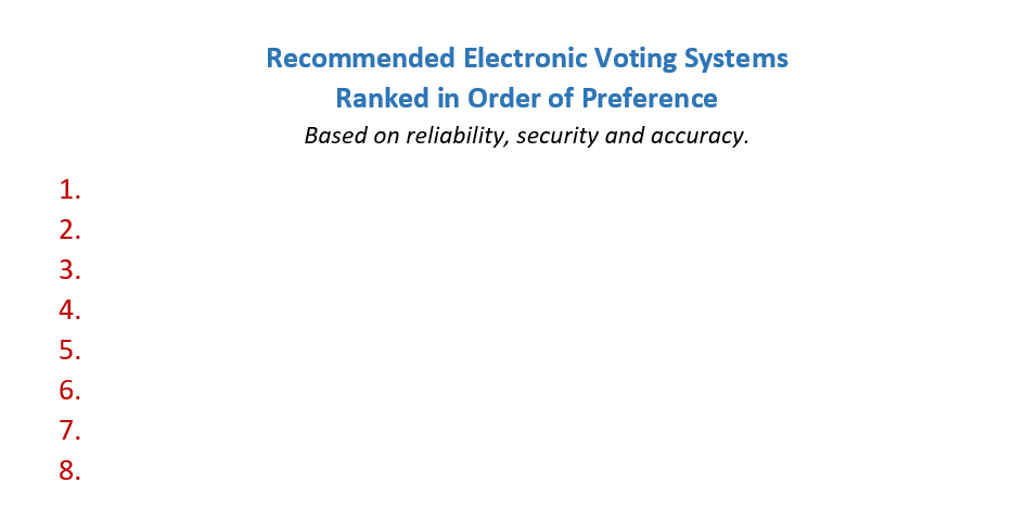 As someone who's written programs which ran on government networks, holds a BS in Computer Science, an MS in Cyber Security, tested/evaluated at least 8 different vendors electronic voting systems, and with upcoming elections, I thought I'd list my recommendations. 😉 #NoMachines