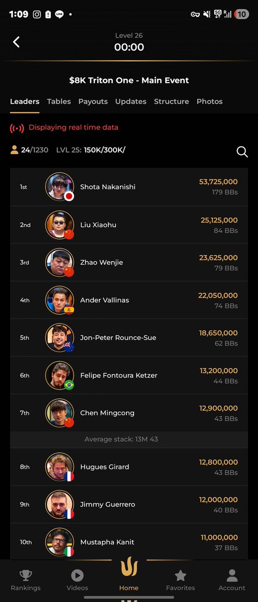 しょーた tweet media