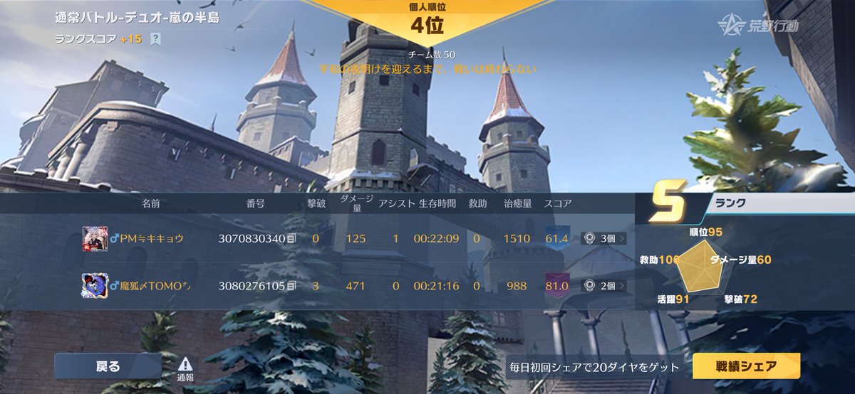 魔狐「団長」〆TOMO㌨ tweet media