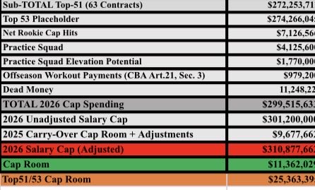 Andre Perrotta tweet media