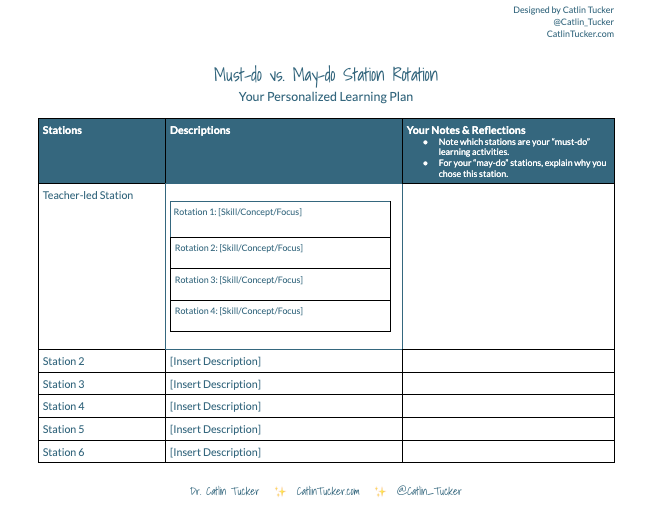 Catlin_Tucker's tweet photo. 1️⃣ of my favorite station rotation variations is "must-do vs. may-do."

I 💛 that it combines the collection &amp; use of data with student agency to create a more personalized, student-centered approach: https://t.co/MCcnSRX6XE 

#k12 https://t.co/9zvpxZ4x5w
