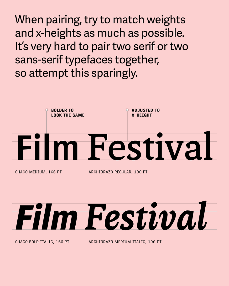 Veronika, José tweet media