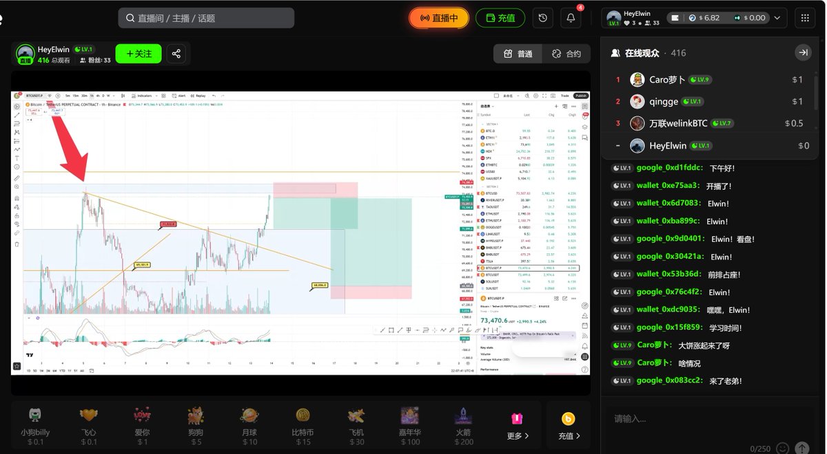 HeyElwin tweet media