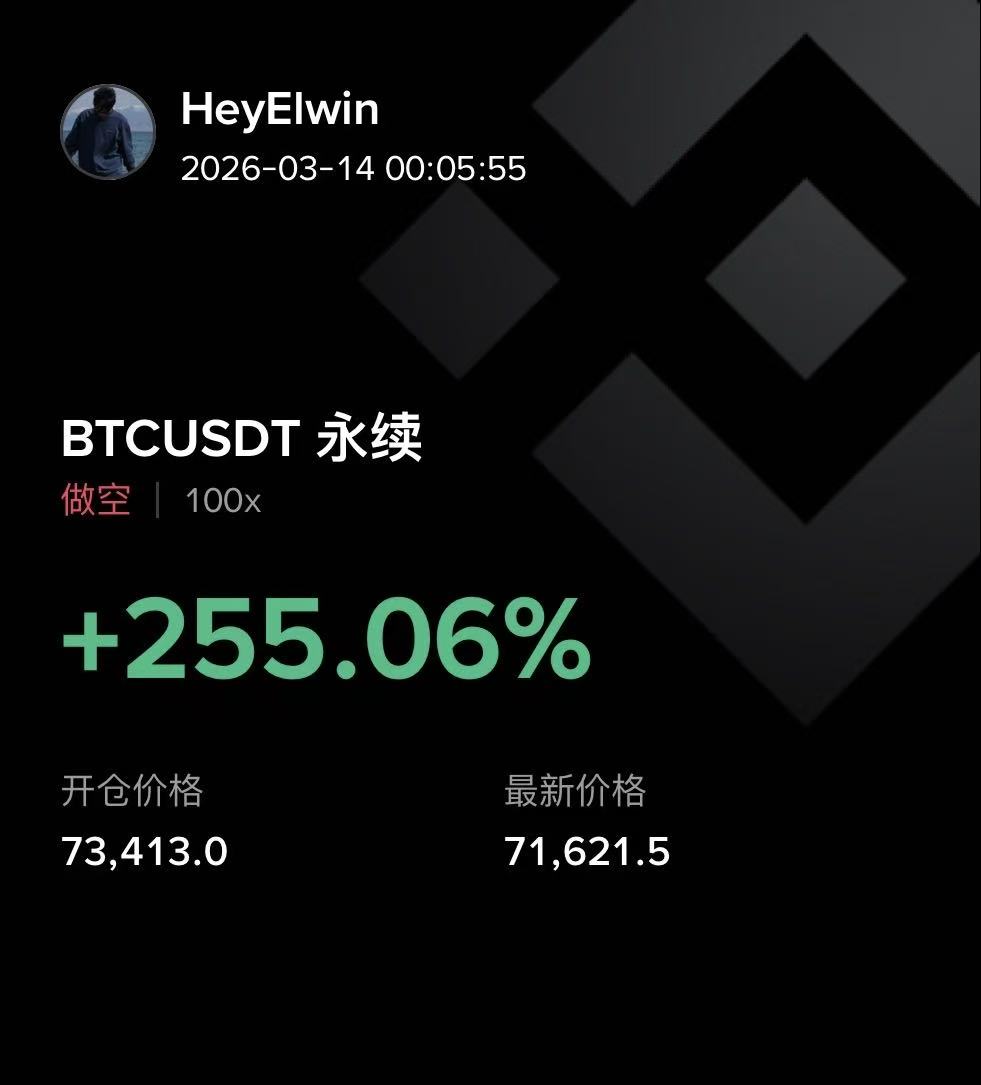 HeyElwin tweet media