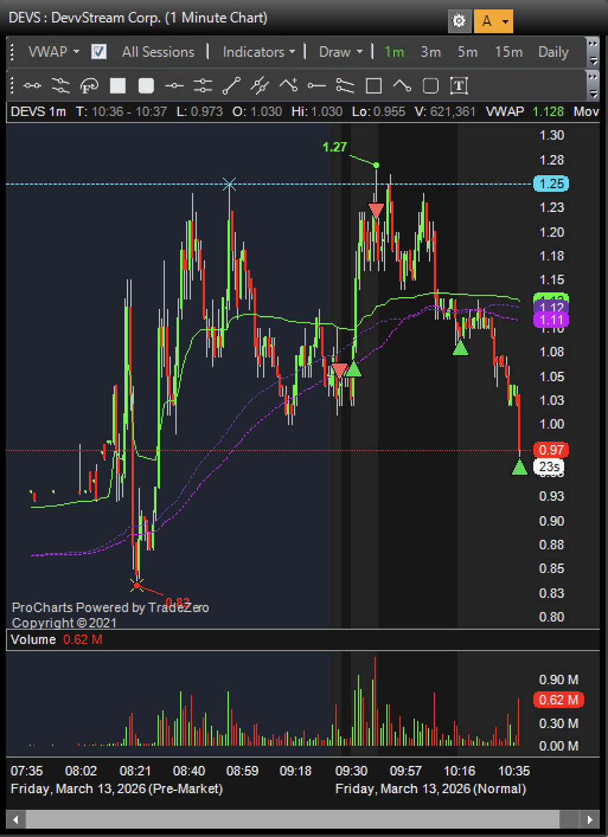 B. Alejandro tweet media