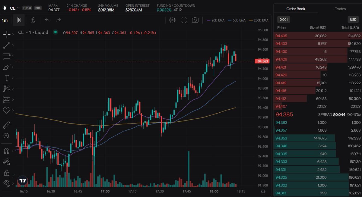 𝓫u𝓻𝓪k⁷ tweet media