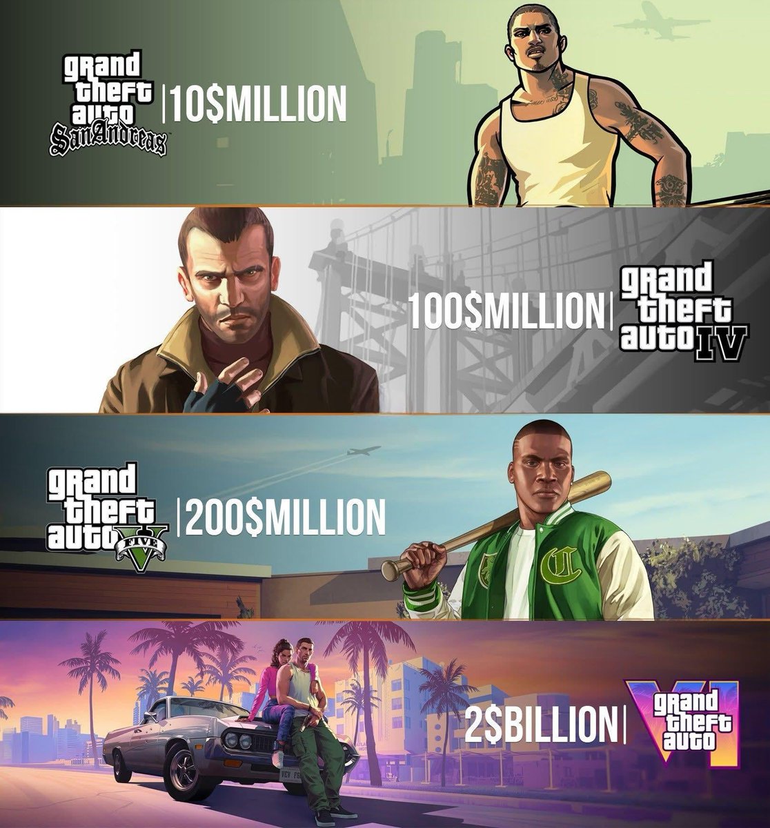 TheGameVerse tweet media