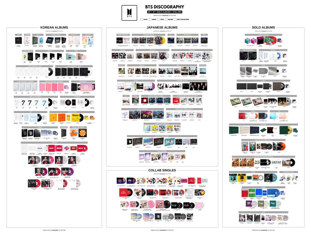 BTS アルバム　まとめ BTS ALBUM CDs WISHLIST WL TEMPLATES ✨ ⭐️ BTS Discography ALBUMS