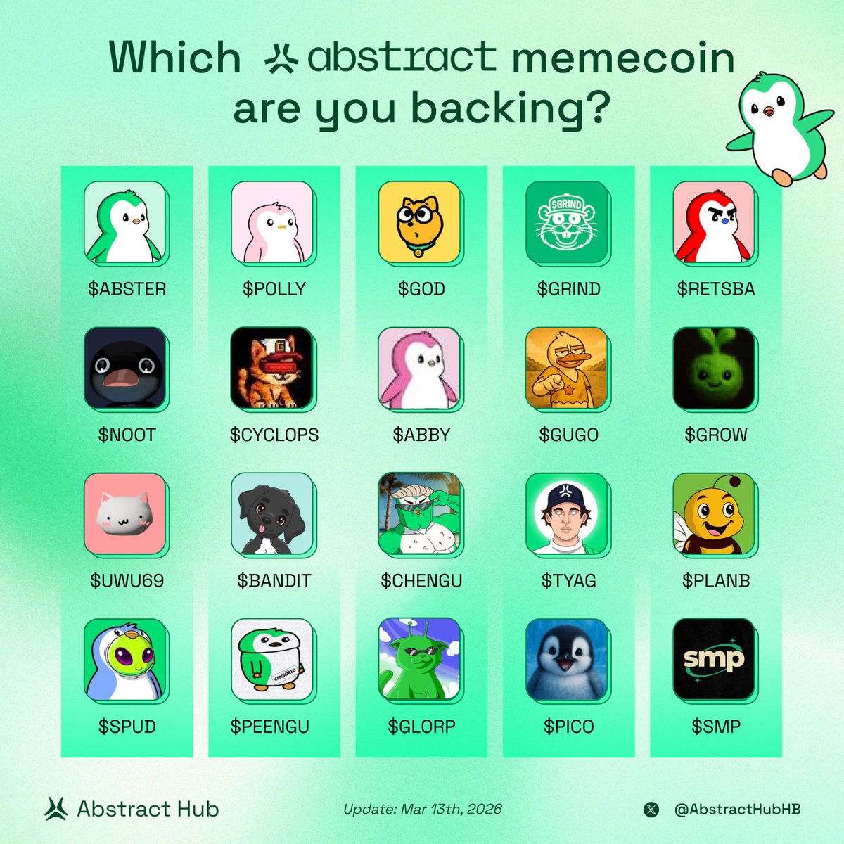 Abstract Hub tweet media