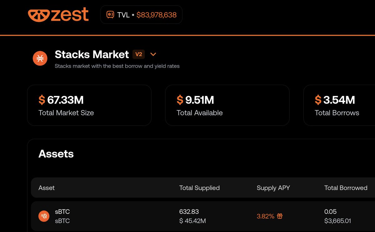 tycho.btc tweet media