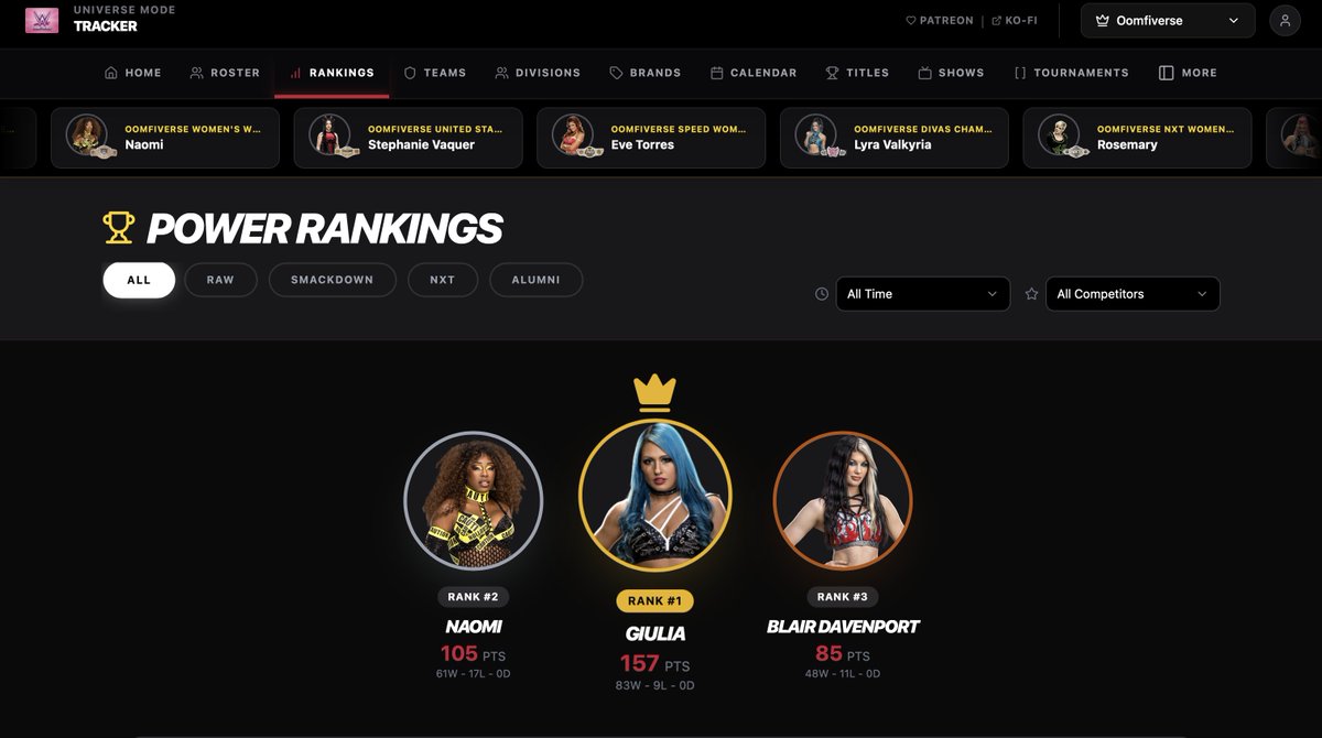 Oomfiverse tweet media