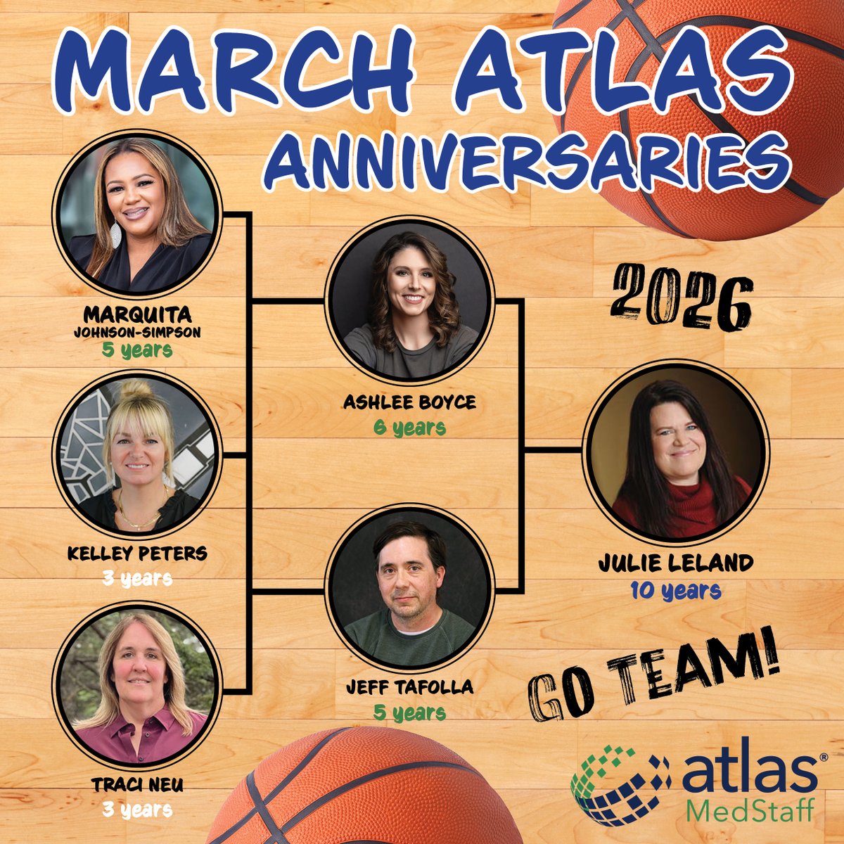 Atlas MedStaff tweet media