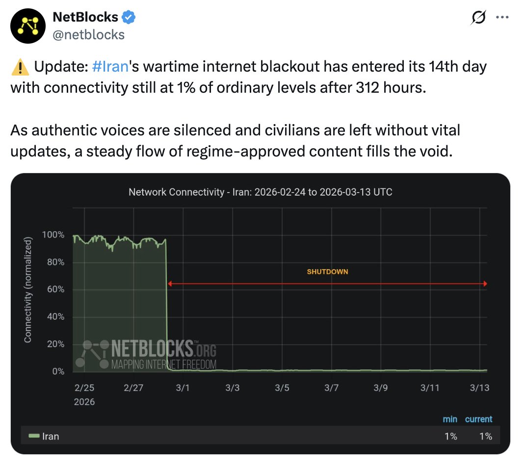 Mossad Commentary tweet media