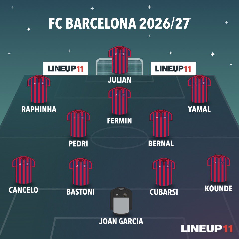 BARCA MEDIA tweet media