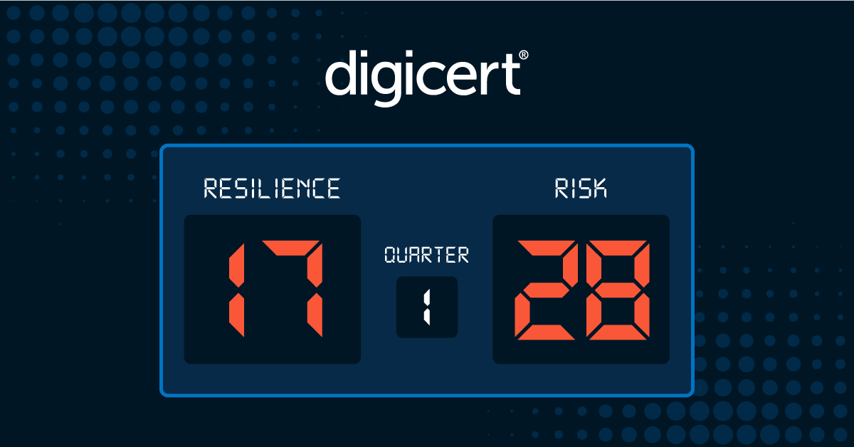 DigiCert tweet media