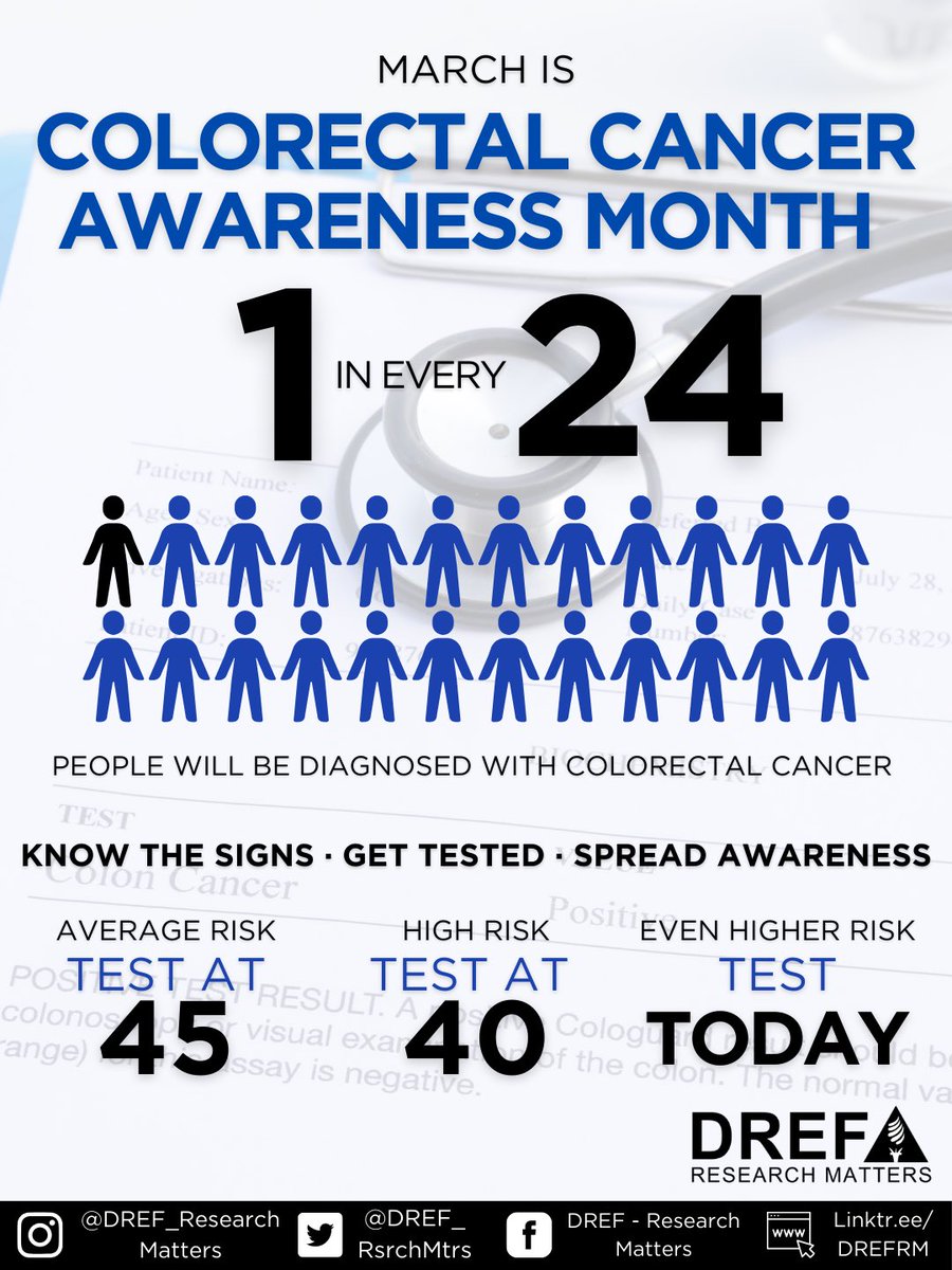 DREF Research Matters tweet media