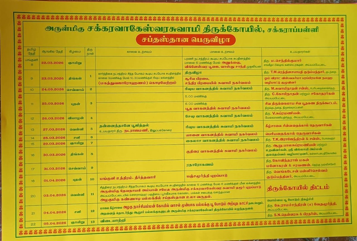 TRUTHTRUTH96095's tweet image. Thiru @trramesh
Sir Avargal I Humble submit to your esteemed consideration. Thank you, thank you.
#TNHRCE #tnjcollector 
#HRCEcommissioner #ThanjavurDistrict #Templeissue