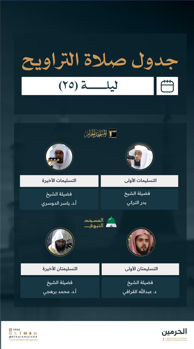 AlharamainSA's tweet photo. جدول أئمة صلاة التراويح لليلة الخامسة والعشرين في #المسجد_الحرام و #المسجد_النبوي
تقبّل الله منا ومنكم صالح الأعمال. https://t.co/2gr1Wy8xpA