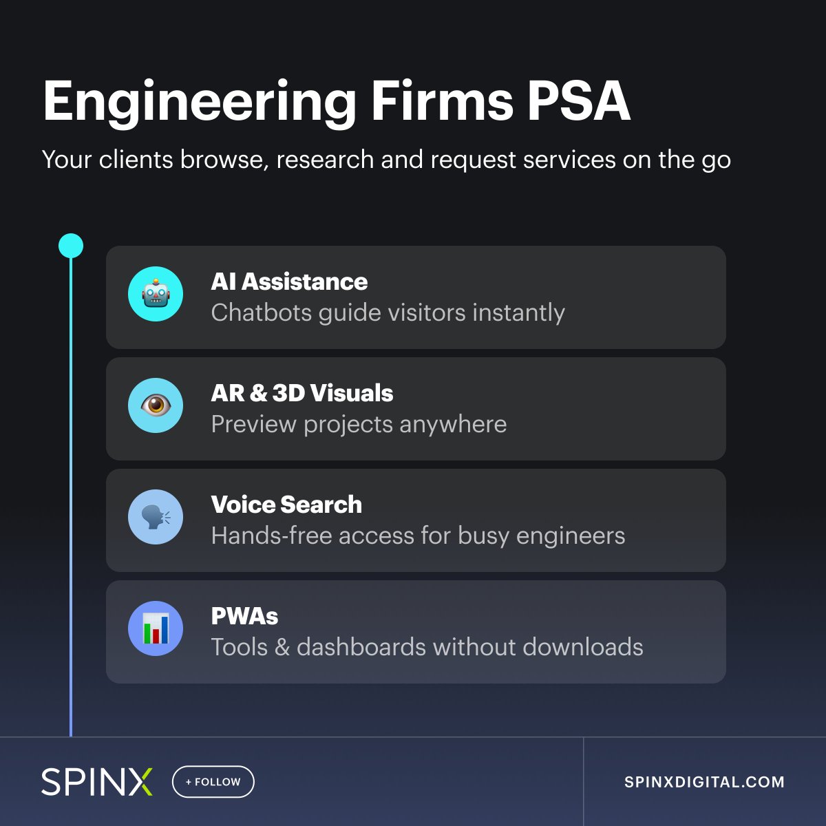 SPINX Digital tweet media