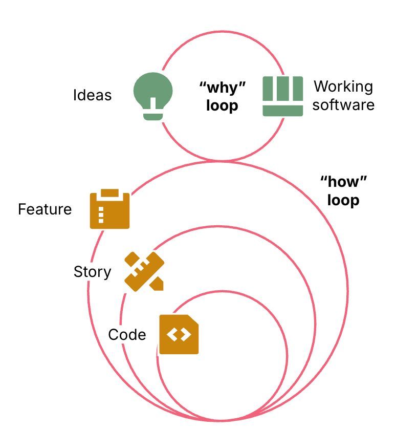 Damien Filiatrault tweet media