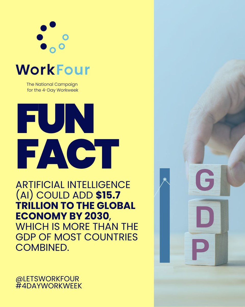 WorkFour tweet media