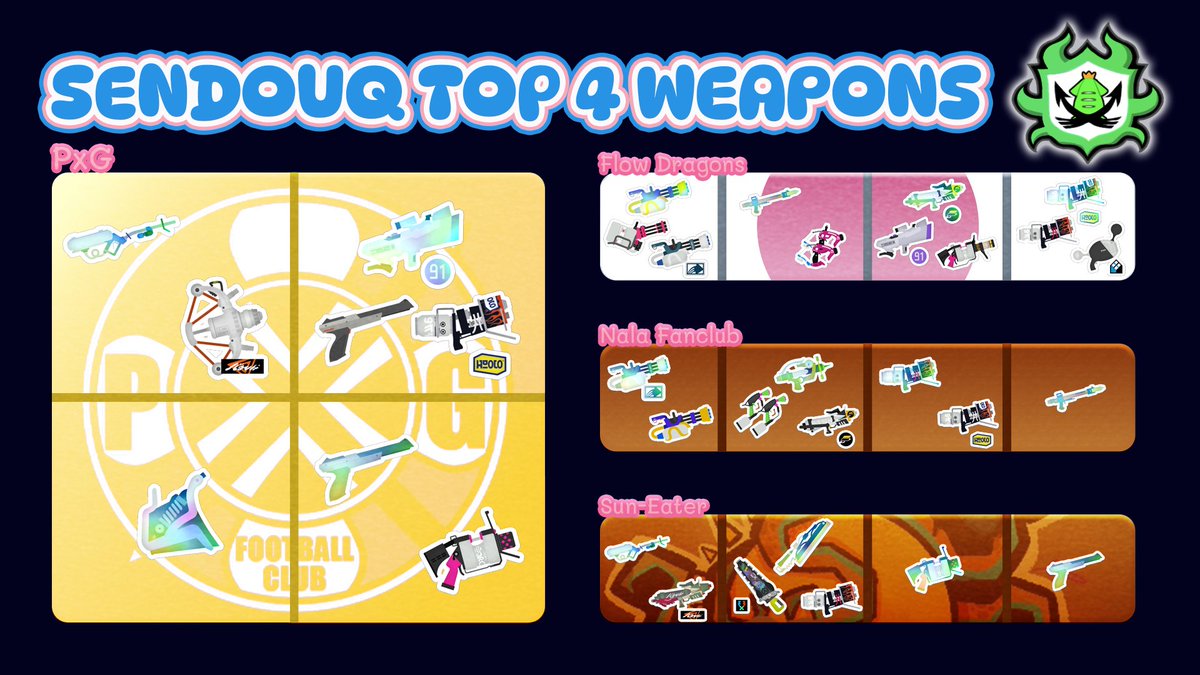 Pastry 🍩 「ペストリー」 tweet media