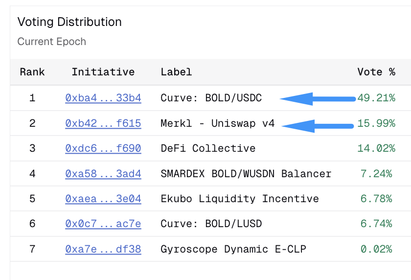 LiqutyProtocol tweet media