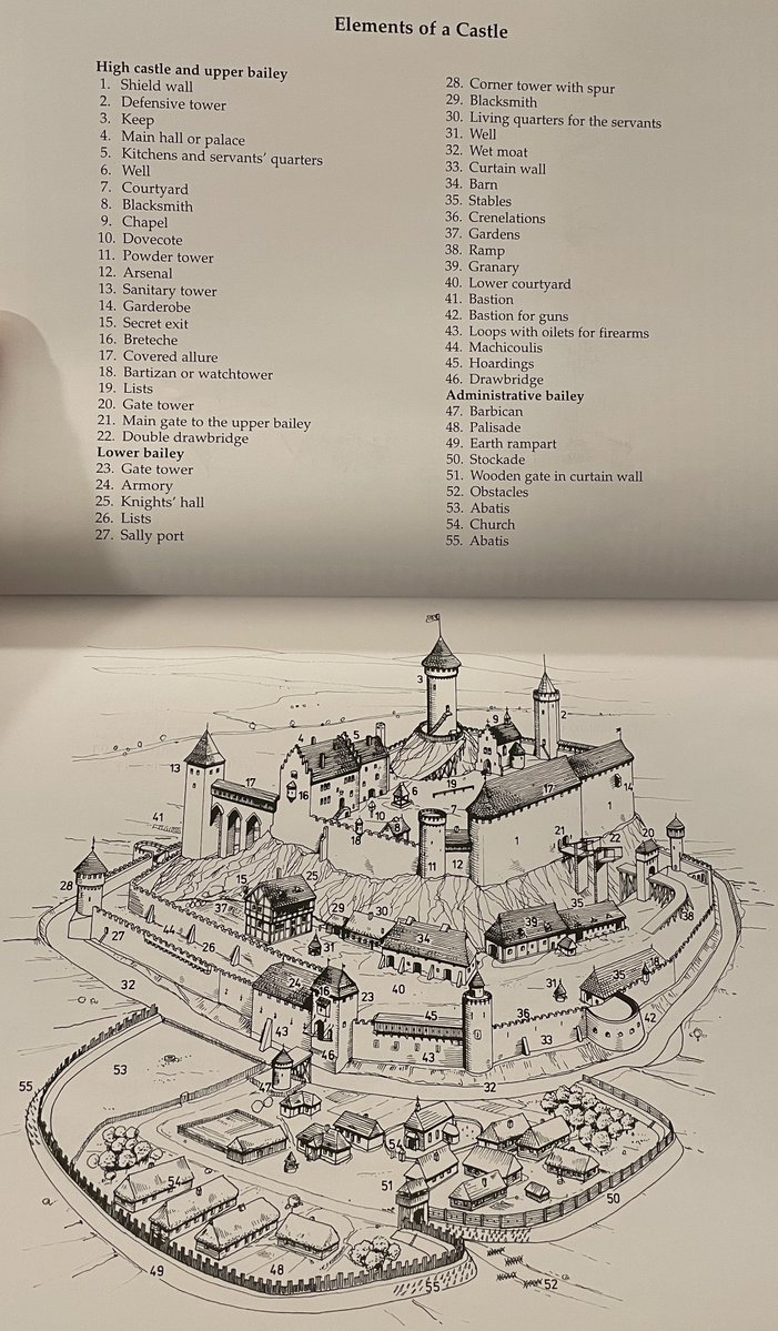 Memory Medieval tweet media