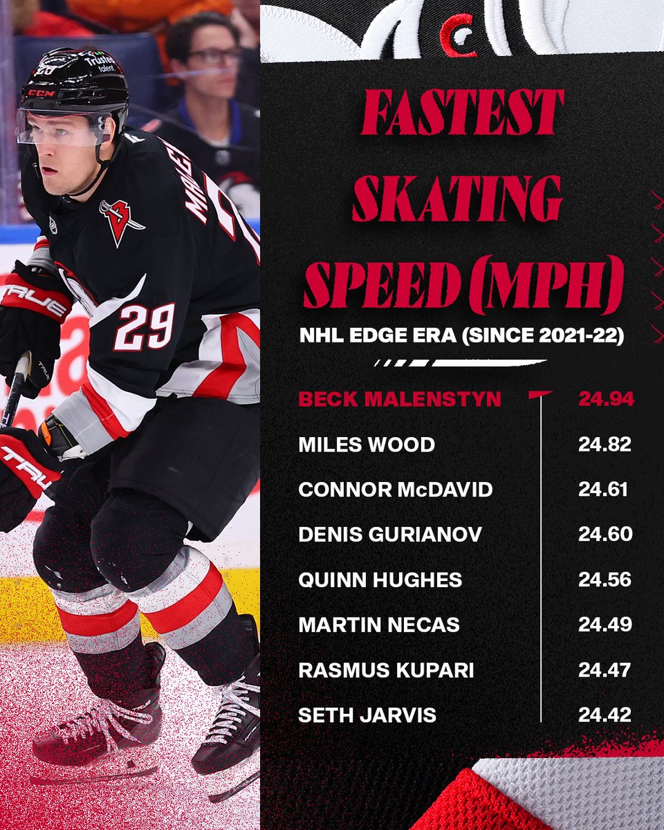 Buffalo Sabres PR tweet media