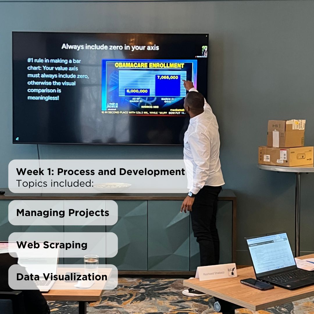 Ida B. Wells Society tweet media