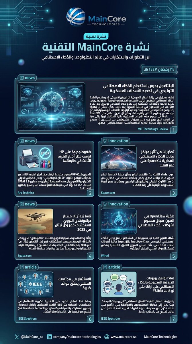 MainCore_sa's tweet photo. 🚨 الملخص اليومي لأهم الأخبار والمستجدات التقنية 

#MainCore
#Technology
#ArtificialIntelligence
#CyberSecurity
#Innovation
#DataIntelligence
#DigitalTransformation
#AI
#sdaia
#سدايا https://t.co/qicEFxeg1D