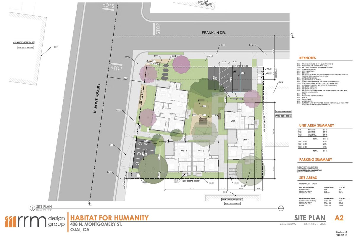 Ojai Valley News tweet media