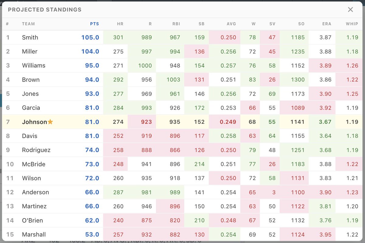 Tom (Forkbat) tweet media