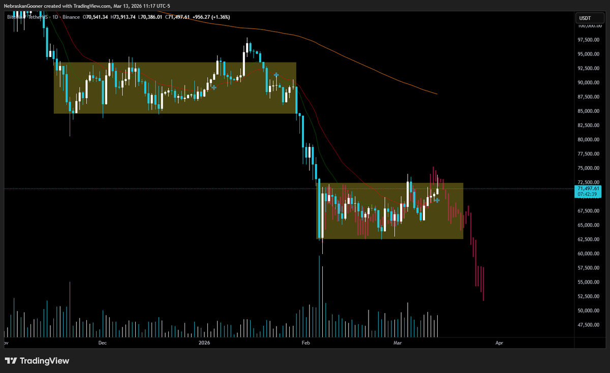 Nebraskangooner tweet media