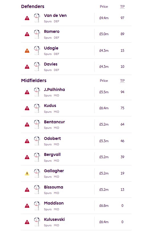 EPL Bible tweet media
