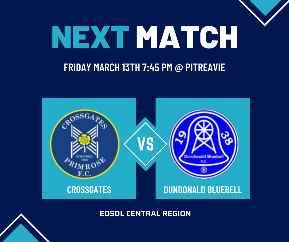 Dundonald Bluebell u20’s tweet media