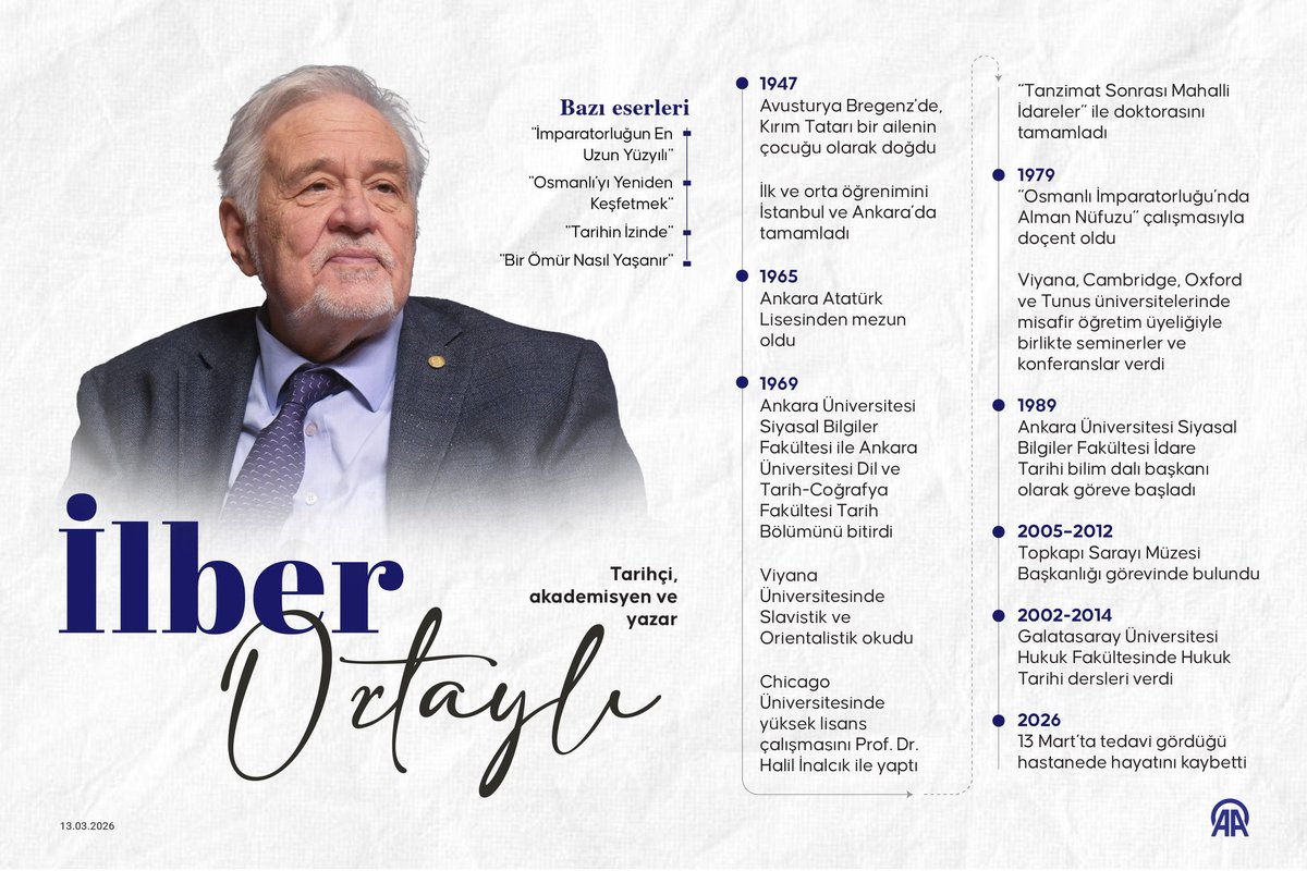 Tarih ilmine ömrü boyunca emek verip fayda sağlamış, entelektüel bir bilim insanı olan Prof. Dr. İlber Ortaylı hoca uçmağa vardı. 
Türk milleti çok özleyeceği büyük bir değerini kaybetti. 
Ruhu şad, kabri nur, mekânı cennet olsun.  #ilberortayli