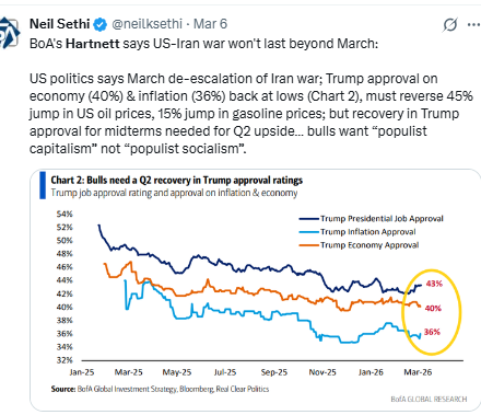 Neil Sethi tweet media