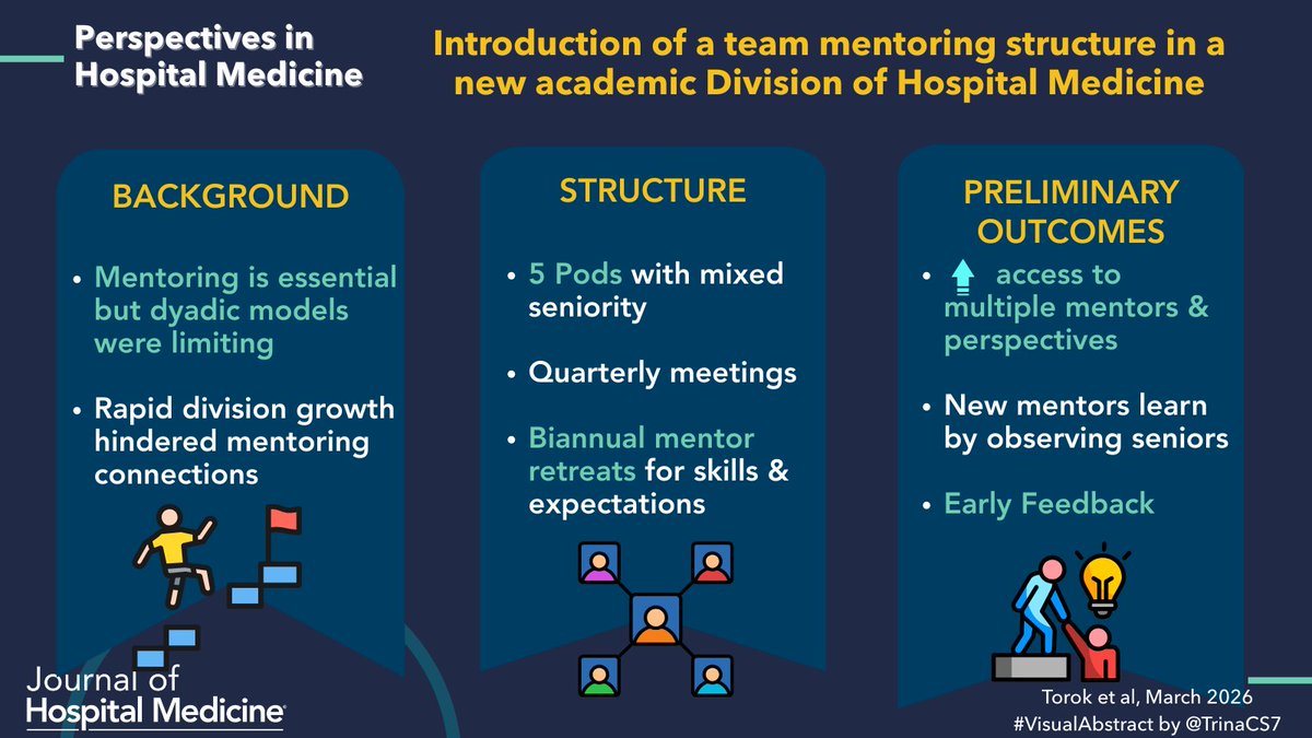 Journal of Hospital Medicine tweet media