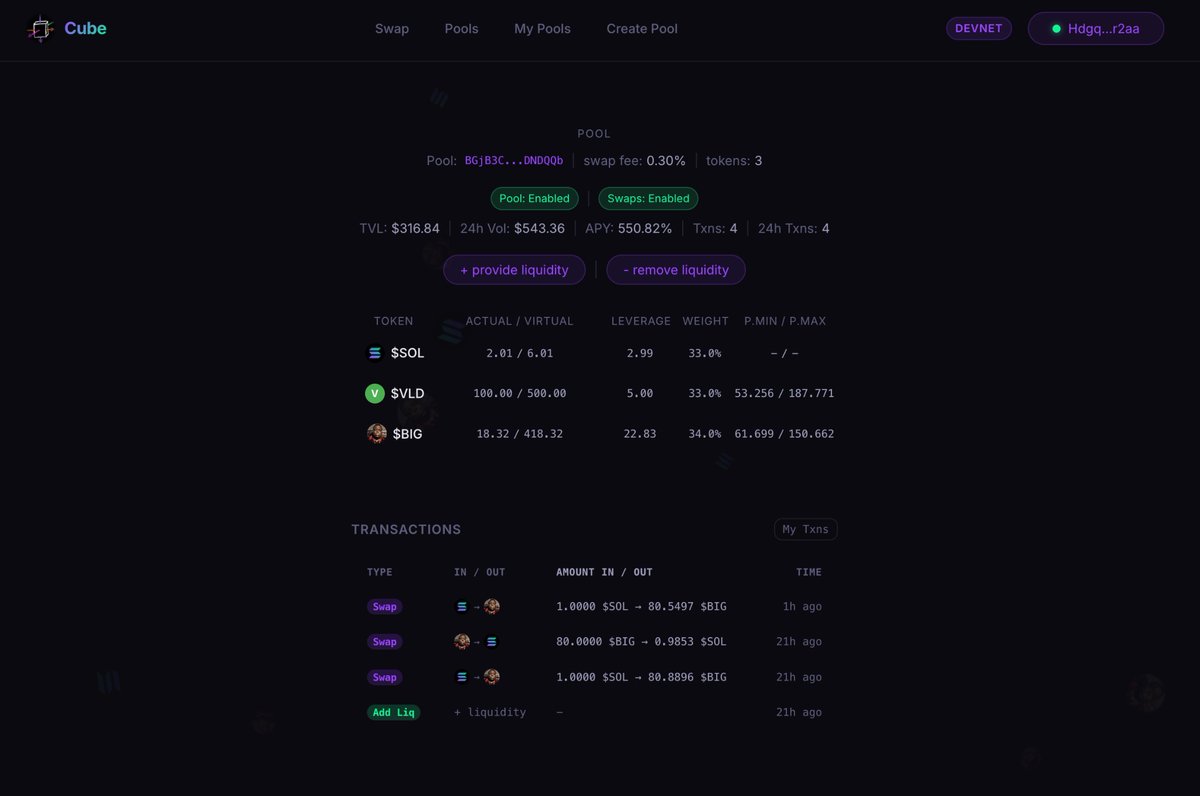 cube dex tweet media