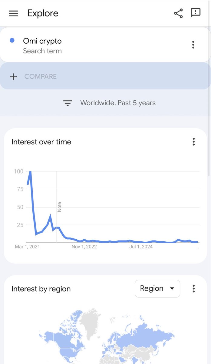 OMI boy ⭕️ 🦍 tweet media