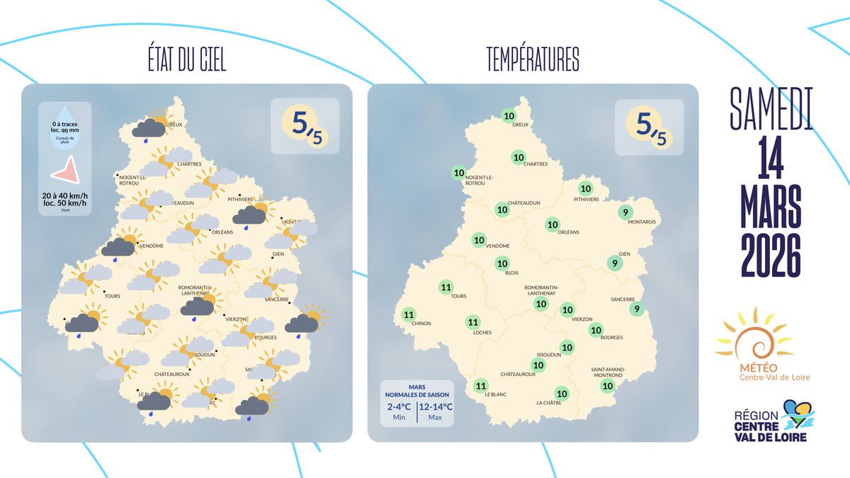 Région Centre-Val de Loire tweet media