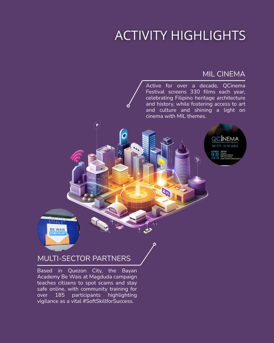 UNESCO Media & Information Literacy tweet media